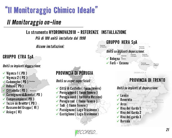 Diapositiva21
